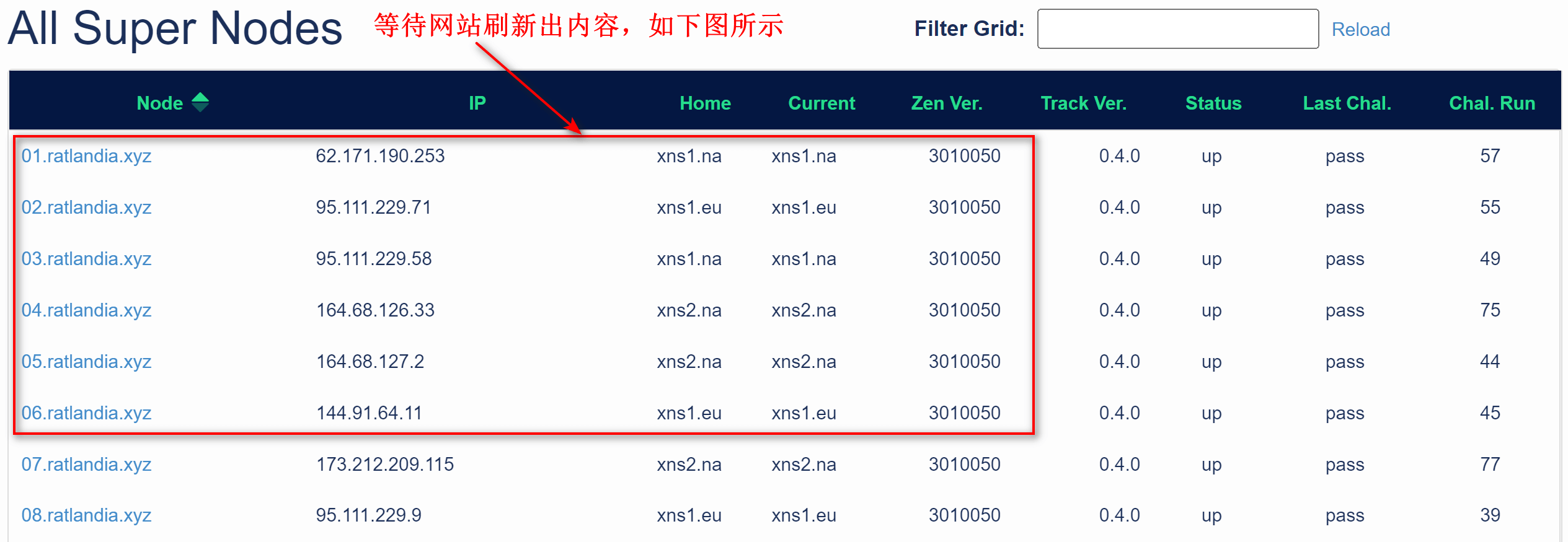 ZEN 超级节点管理台