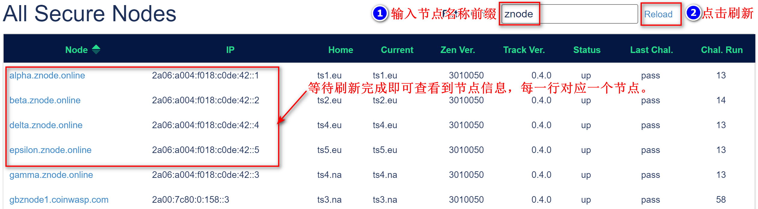 ZEN 安全节点管理台